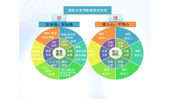 肇慶駐廠咨詢實(shí)戰(zhàn)落地方案 以市場(chǎng)調(diào)查驅(qū)動(dòng)企業(yè)精細(xì)化管理提升